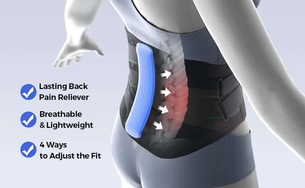 FlexGuard Lumbar Relief Belt