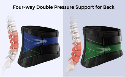 FlexGuard Lumbar Relief Belt